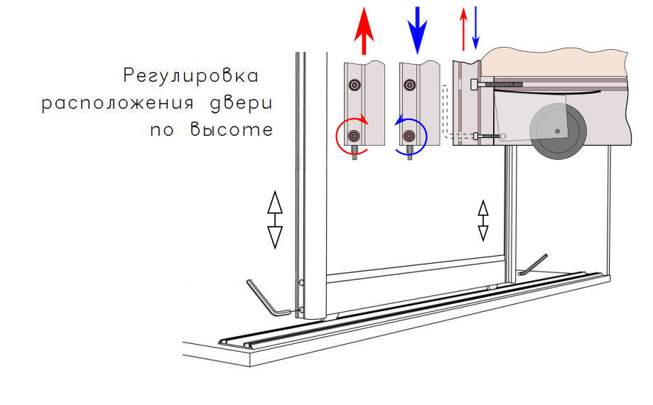 regulirovka-dverej-shkafa-kupe-svoimi-rukami.jpg Регулировка дверей шкафа-купе своими руками
